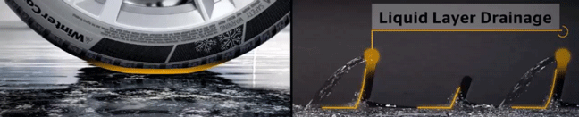 Continental Wintercontact TS860 Kanalları