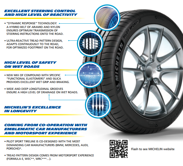 Michelin PS4 teknik özellikleri