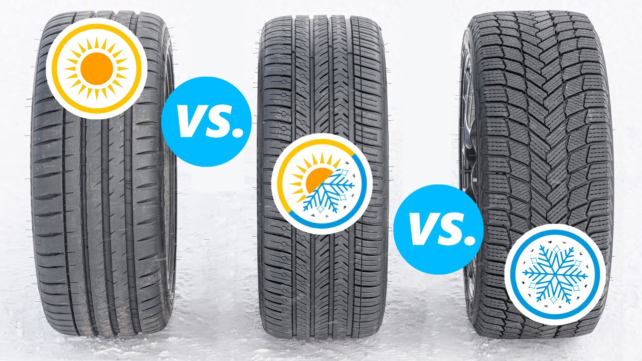 Michelin Pilot Sport 4S, Michelin Pilot Sport All Season 4 ve Michelin X-Ice Snow karşılaştırması